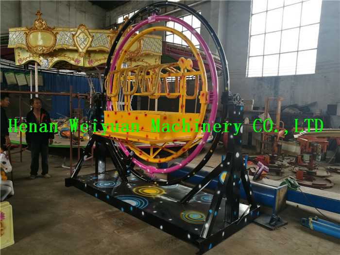 gyroscope rides 1.jpg