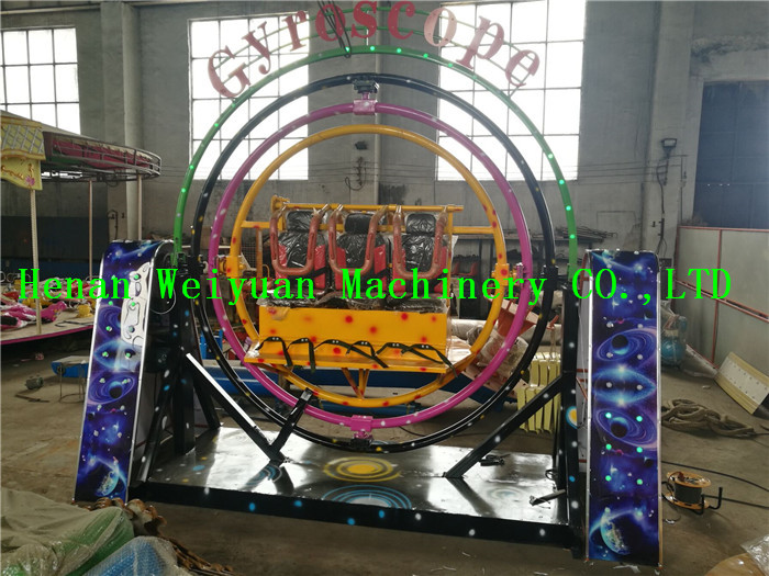 gyroscope 7.jpg