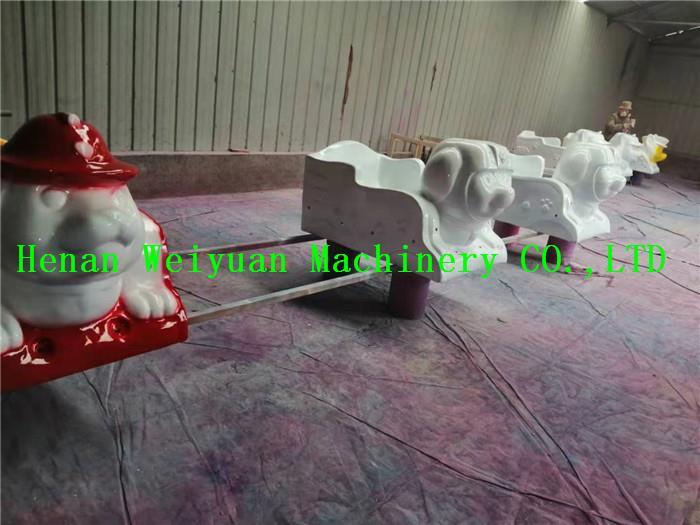 fiberglass  produce2