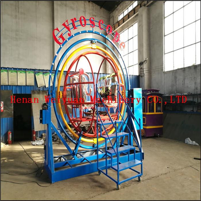 gyroscope human rides