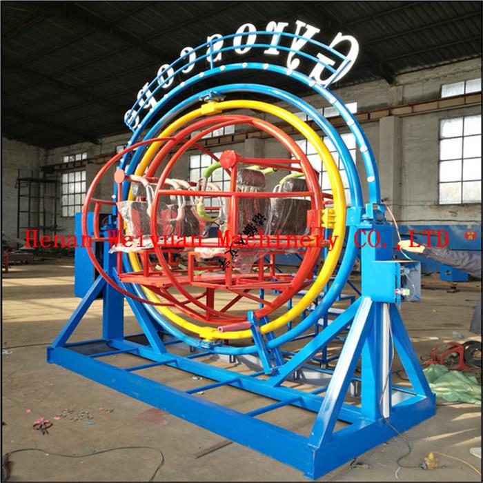 human gyroscope rides1